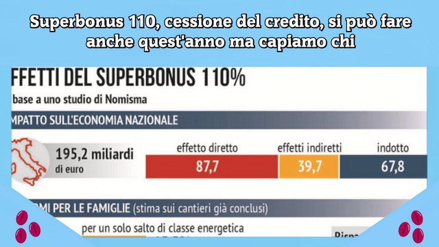 Superbonus 110, cessione del credito, si può fare anche quest'anno ma capiamo chi