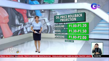 Presyo ng langis, posibleng bumaba sa susunod na linggo-- DOE-OIMB | SONA