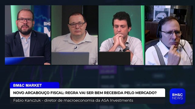 COPOM: COMO É A DINÂMICA NOS BASTIDORES DAS REUNIÕES? COMO JUROS SÃO DEFINIDOS?
