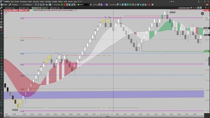 Entrada do Indicador Salva Vidas em 24/03/2023 - Masqueico Trader