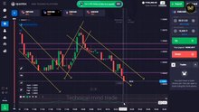 7- TMT Trading course - HORIZNTAL LINE (PART 3)