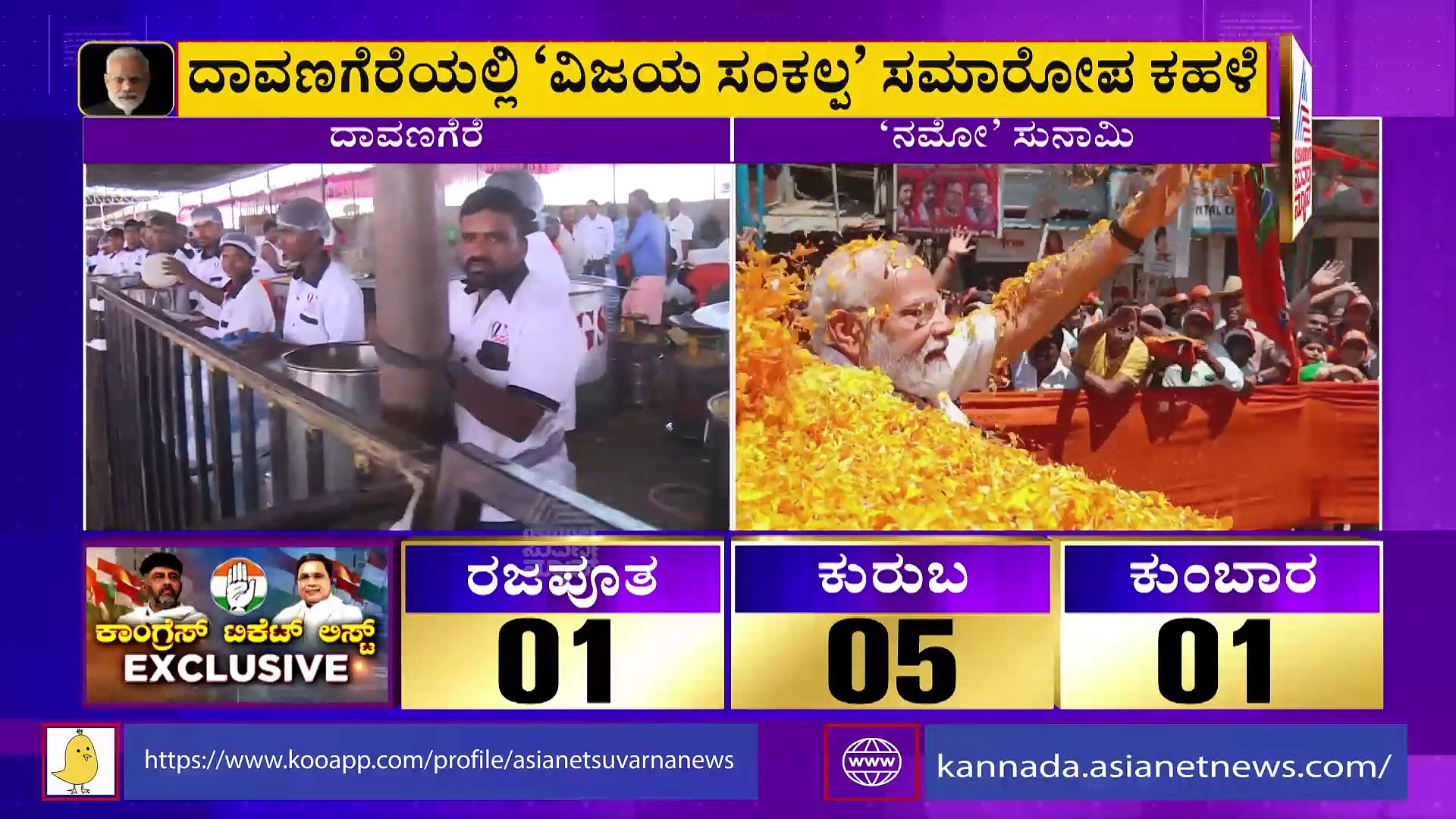 ಪ್ರಧಾನಿ ನೇತೃತ್ವದಲ್ಲಿ ದಾವಣಗೆರೆಯಲ್ಲಿ ‘ವಿಜಯ ಸಂಕಲ್ಪ’ ಸಮಾರೋಪ..