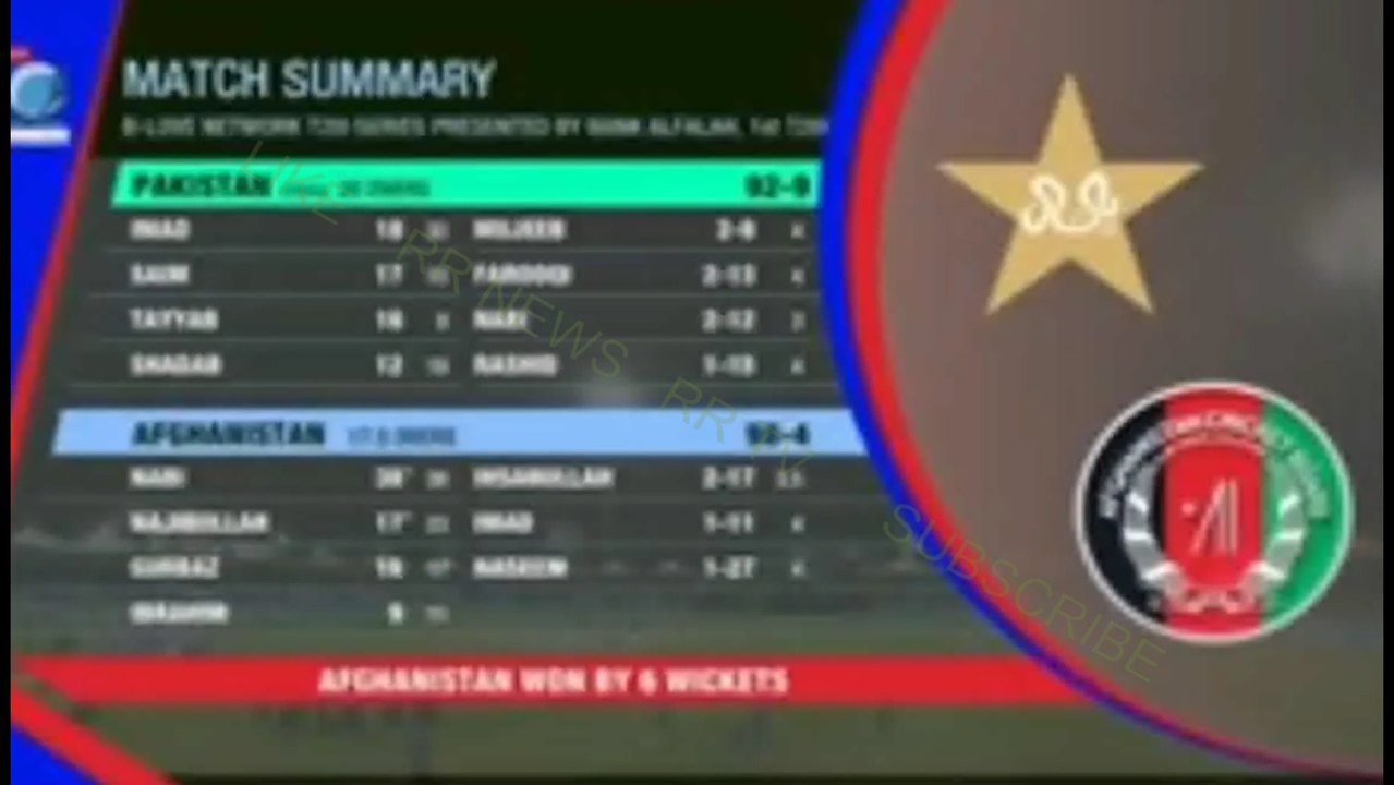 PAK AFGHAN FULL HIGHLIGHTS 1ST T20, FALL OF WICKETS