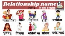 PART- 1 RELATION NAME IN HINDI ANDENGLISH/COMMEAN WORDS MEANING#SABDCOSH 111#LEARN ENGLISH#ENGLISH