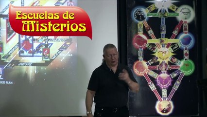 "Enseñanza Verdadera" | Cábala | José Luis Caritg Casanovas