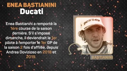 GP du Portugal - Les chiffres à connaître