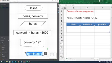Diagrama de Flujo: Convertir horas a segundos