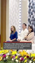 Reprueban en transparencia partidos políticos.