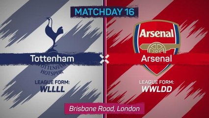 North London is Red - Arsenal hit Tottenham for five