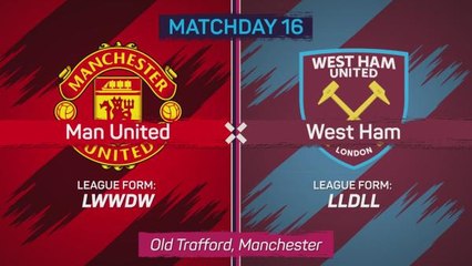 Manchester United top WSL table after Old Trafford win