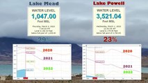 Lake Mead UPDATE March 2023 Record Rain_Snow and Drought Water Level Effects CA _new _water