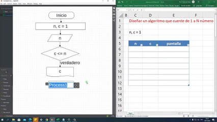 Diagrama de Flujo: Diseñar un algoritmo que cuente de 1 a N número