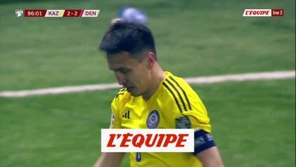 Le résumé de Kazakhstan - Danemark - Foot - Qualif. Euro