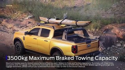 NEW 2024 Ford RANGER Wildtrak X – The Raptor Lite