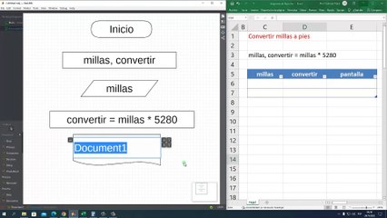 Diagrama de Flujo: Convertir millas a pies