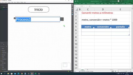 Diagrama de Flujo: Convertir metros a milímetros