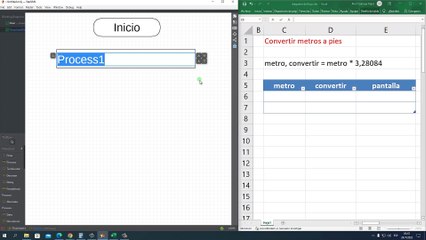 Diagrama de Flujo: Convertir metros a pies