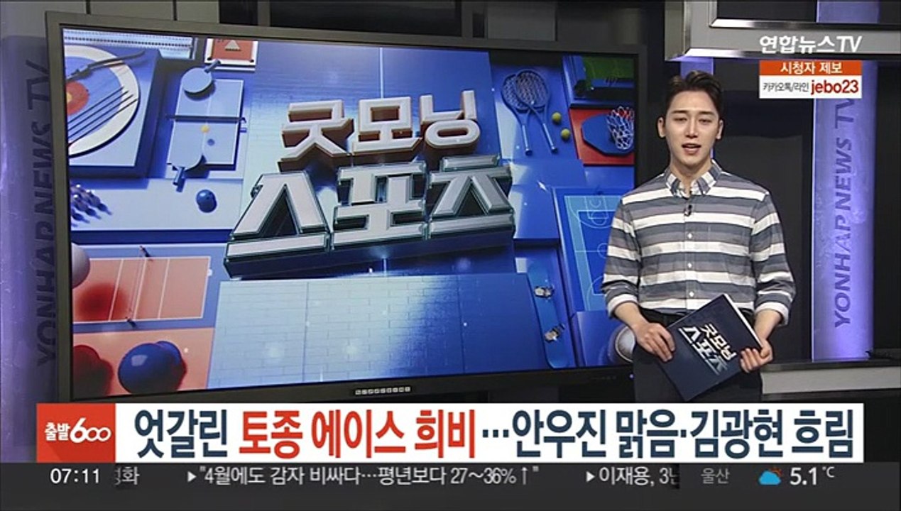 엇갈린 토종 에이스 희비…안우진 맑음·김광현 흐림