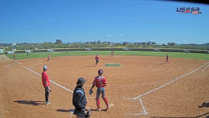 Victory Lane #2 Spring Training III (2023) Sat, Mar 25, 2023 10:37 AM to 5:22 PM