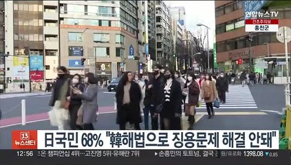 日국민 68% "韓해법으로 징용 문제 해결된다고 생각 안해"