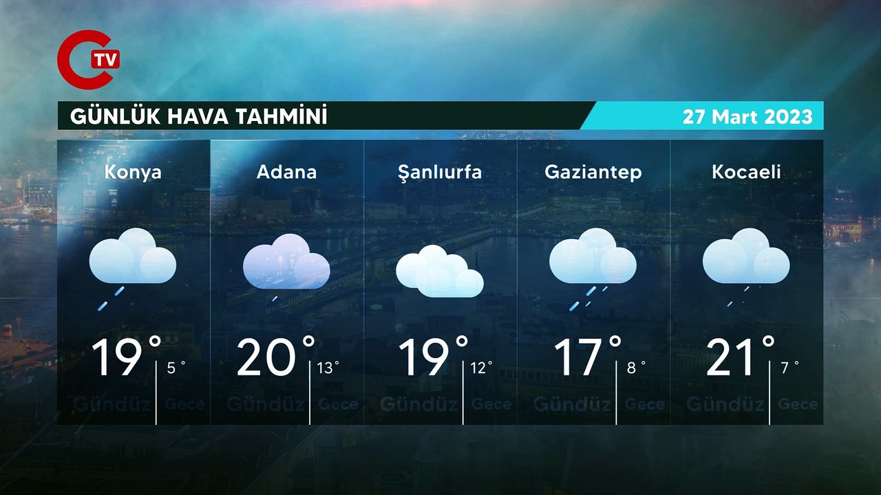 27 Mart 2023 hava durumu raporu... Meteoroloji açıkladı: Bugün hava nasıl olacak?