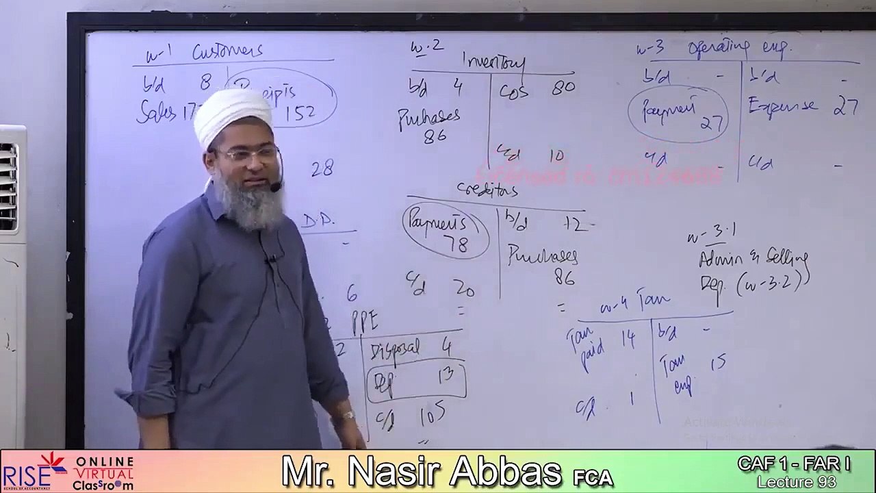 96_Lecture_no_93___CAF_1___FAR_1___Sir_Nasir_Abbas(720p)