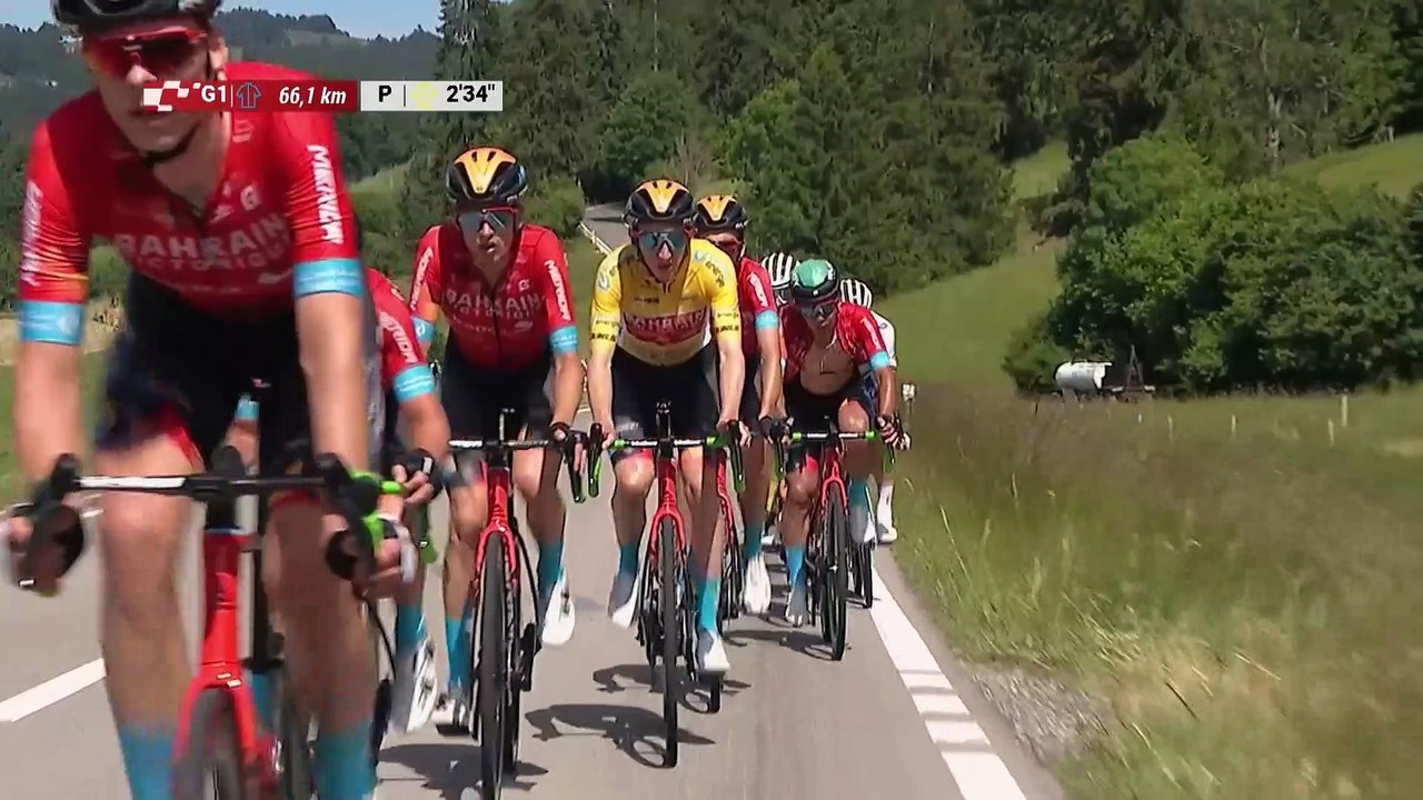 Highlights Tour de Suisse 2022 - Peter Sagan sprint!