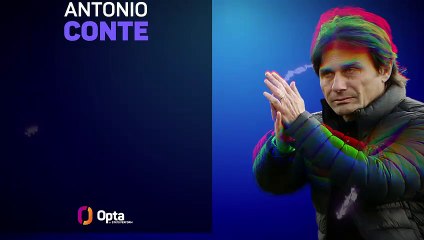 Antonio Conte - Tottenham career in numbers