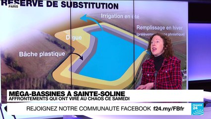 Méga-bassines à Sainte-Soline : pourquoi ce site est-il au coeur des tensions ?
