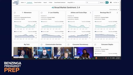 Why The Market Isn’t A Good Barometer For Economic Conditions - Tim Quast, Market Structure Edge