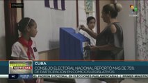 teleSUR Noticias 15:30 27-03: Cuba: CEN reportó más de 75% de participación en comicios legislativos