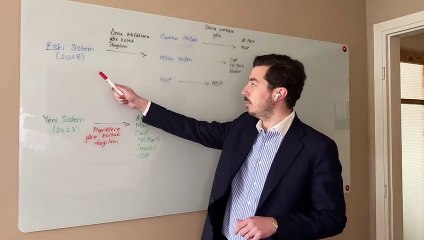 Can Selçuki yeni seçim kanunu anlattı