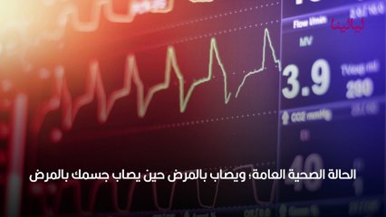العلامات الحيوية (Vital Signs) وطرق قياسها