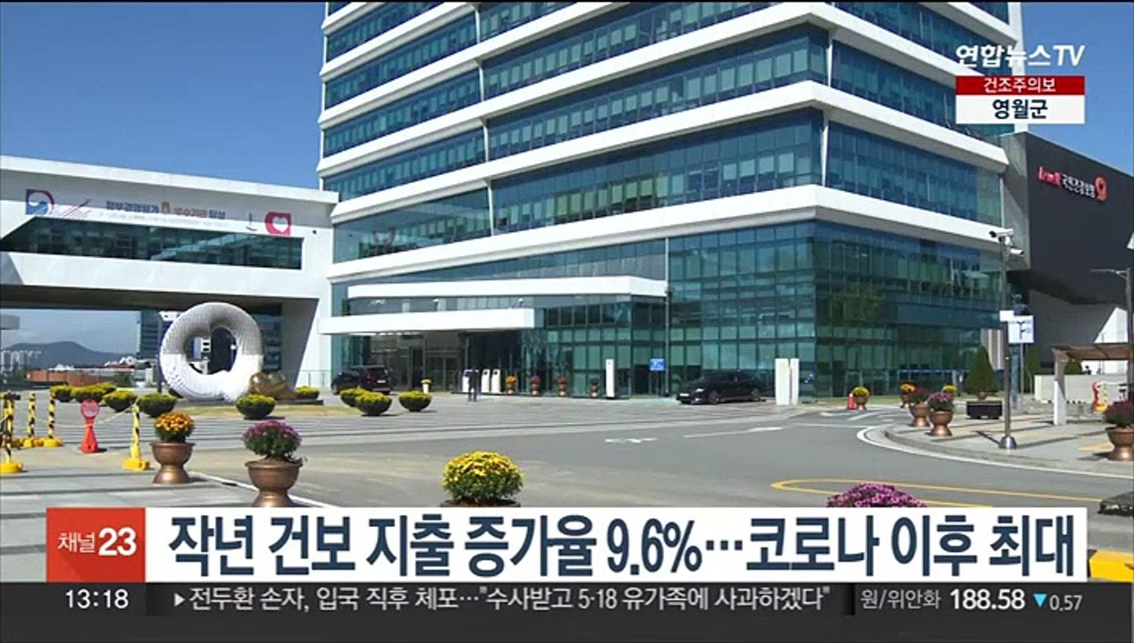 작년 건보 지출 증가율 9.6%…코로나 이후 최대