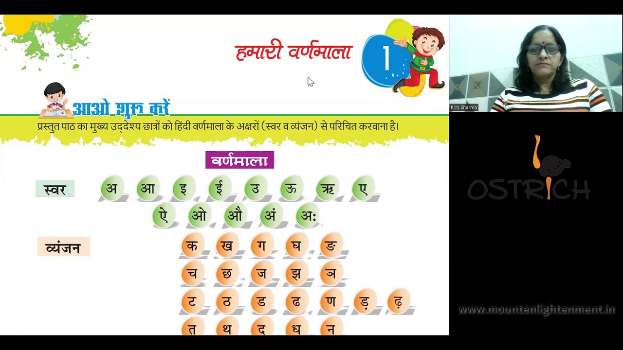 Hindi | Class-1 | Chapter-1