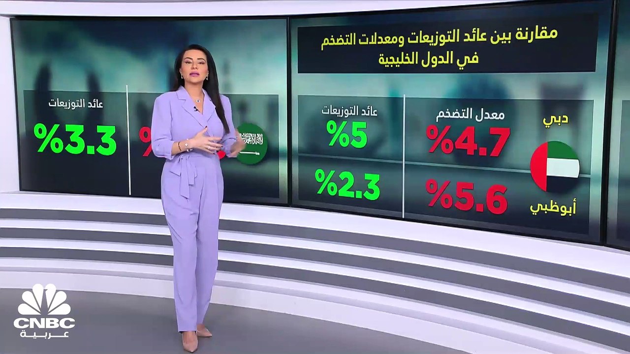 4.1% متوسط عوائد توزيعات البورصات الخليجية عن عام 2022