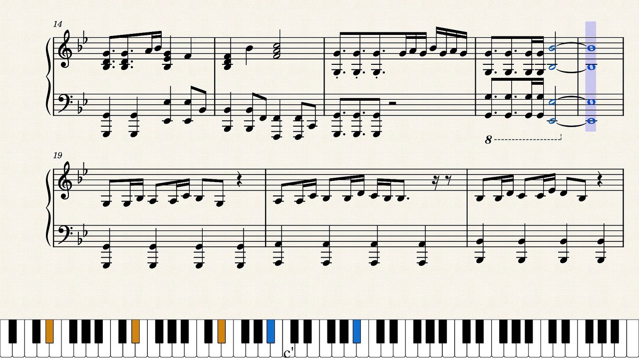 Brian Tyler - Formula 1 Theme (Piano solo sheet music)