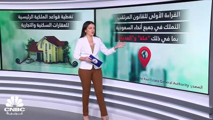 التملك الحر للعقار السعودي.. هل يرى النور قريباً؟