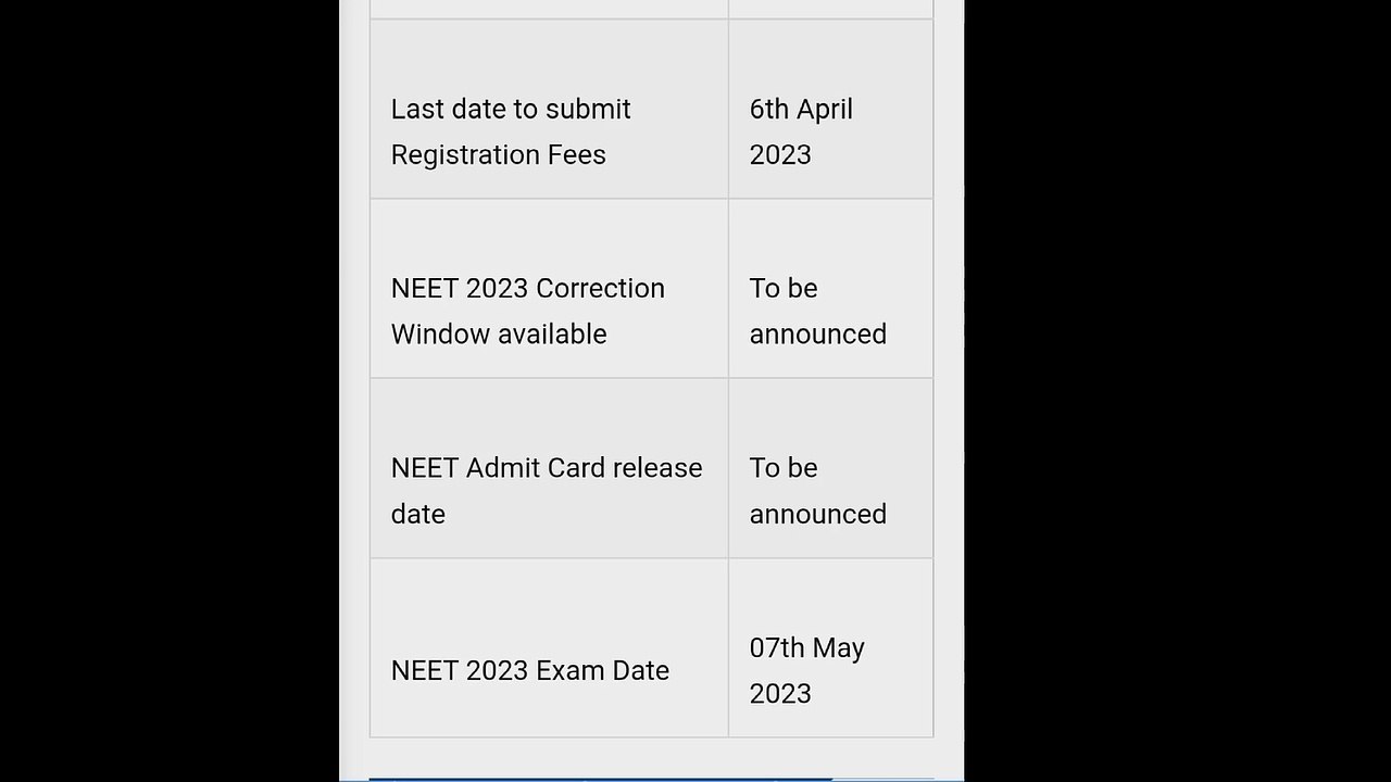 12th class maths, science, arts , commerce students jaroor dekhe  . Neet 2023 application form bharne ka last date aur kab hai exam Jane | cuet 2023 application form last date