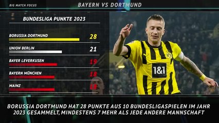 Topspiel im Fokus: Bayern München vs. Dortmund