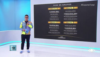 Os confrontos da Libertadores e Sul-Americana 28/03/2023 16:37:33