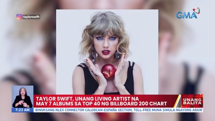 Taylor Swift, unang living artist na may 7albums sa top 40 ng billboard 200 chart | UB