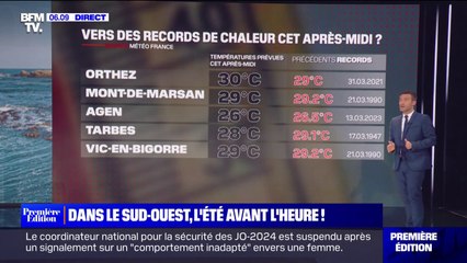 Vers des records de chaleur pour un mois de mars ce mercredi?