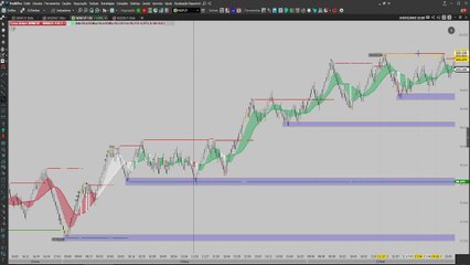 Entrada do Indicador Salva Vidas em 28/03/2023 - Masqueico Trader