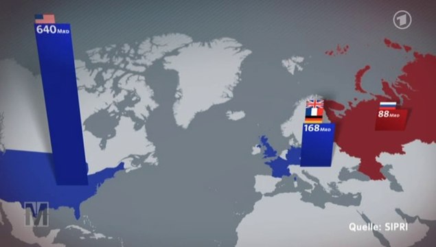 NATO vs. Russland: Droht ein neuer Kalter Krieg?