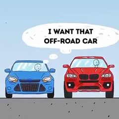 Dream to win and motivate yourself