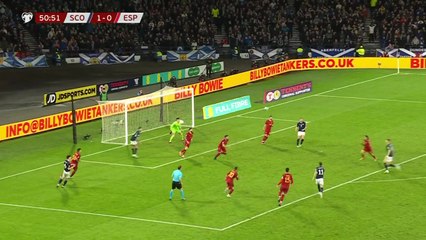 스코틀랜드, 강호 스페인에 깜짝 승리! 🏆 유로2024 조별리그 대반전