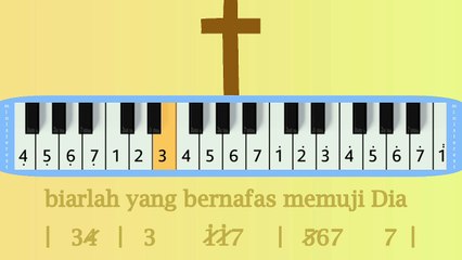 YANG TERMULIA: PIANIKA ❲MELODICA❳ TUTORIAL | LAGU ROHANI