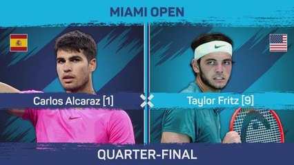 Alcaraz continues to dominate in Miami with Fritz win