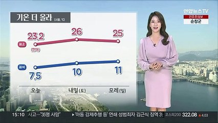 [날씨] 주말 더 따뜻…대기 건조, 미세먼지 주의